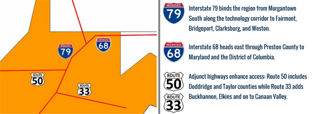 interstates sm